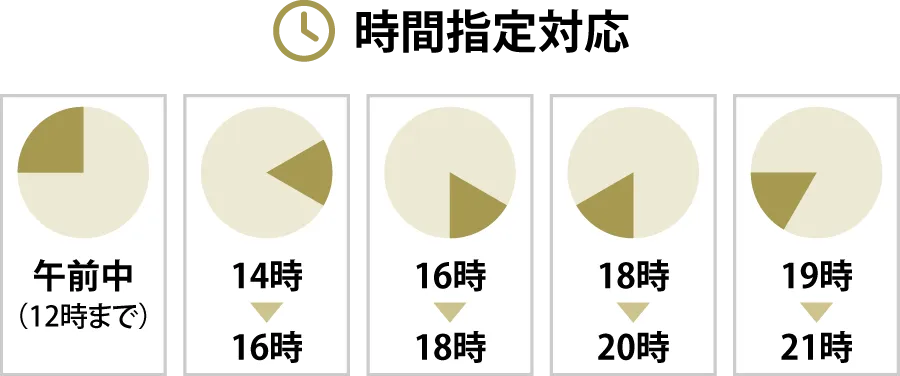 時間指定対応